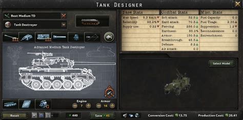 best medium tank design hoi4.